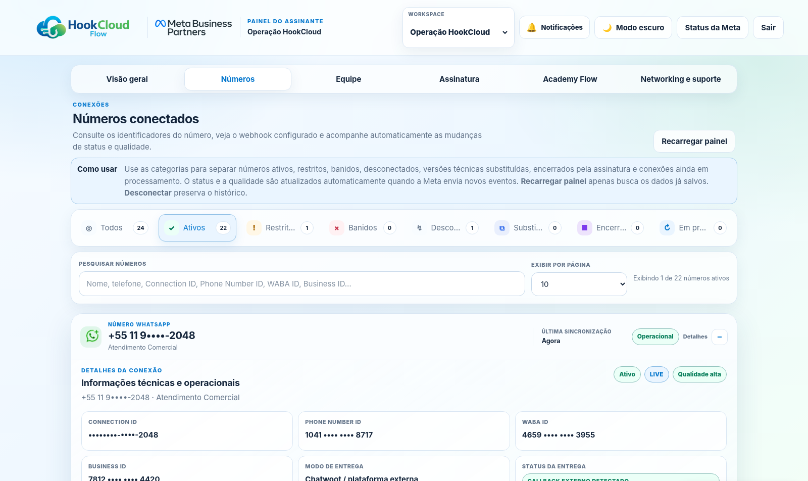 Tela real da área de números do HookCloud Flow com categorias, status, IDs técnicos e rota Chatwoot